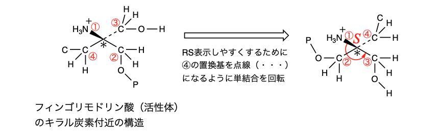 解説画像